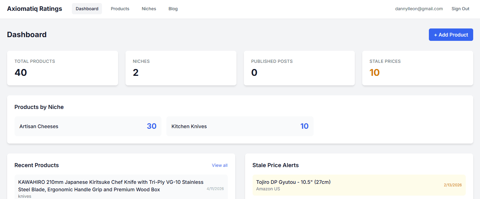 Axiomatiq Ratings Platform preview
